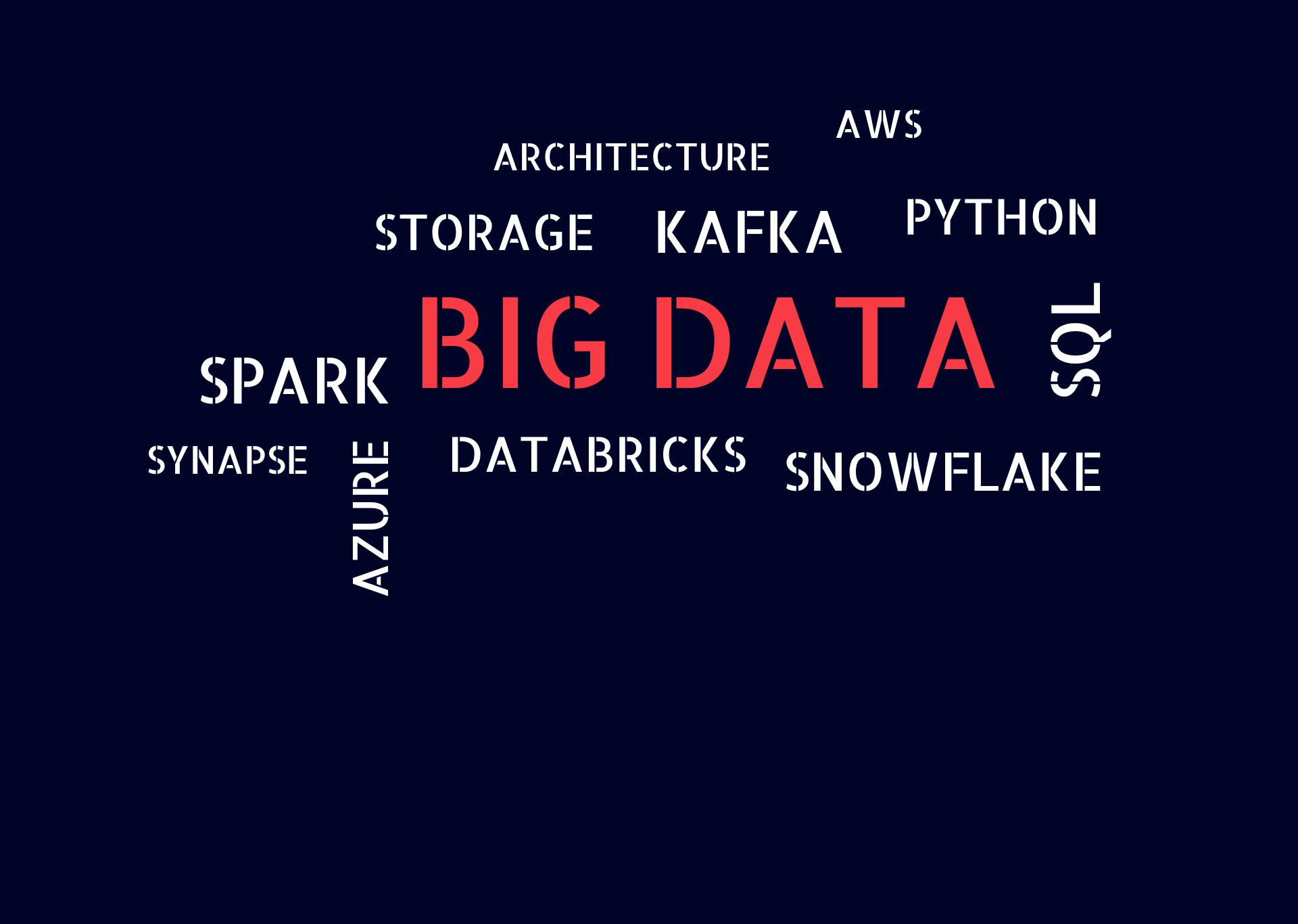 BIG DATA